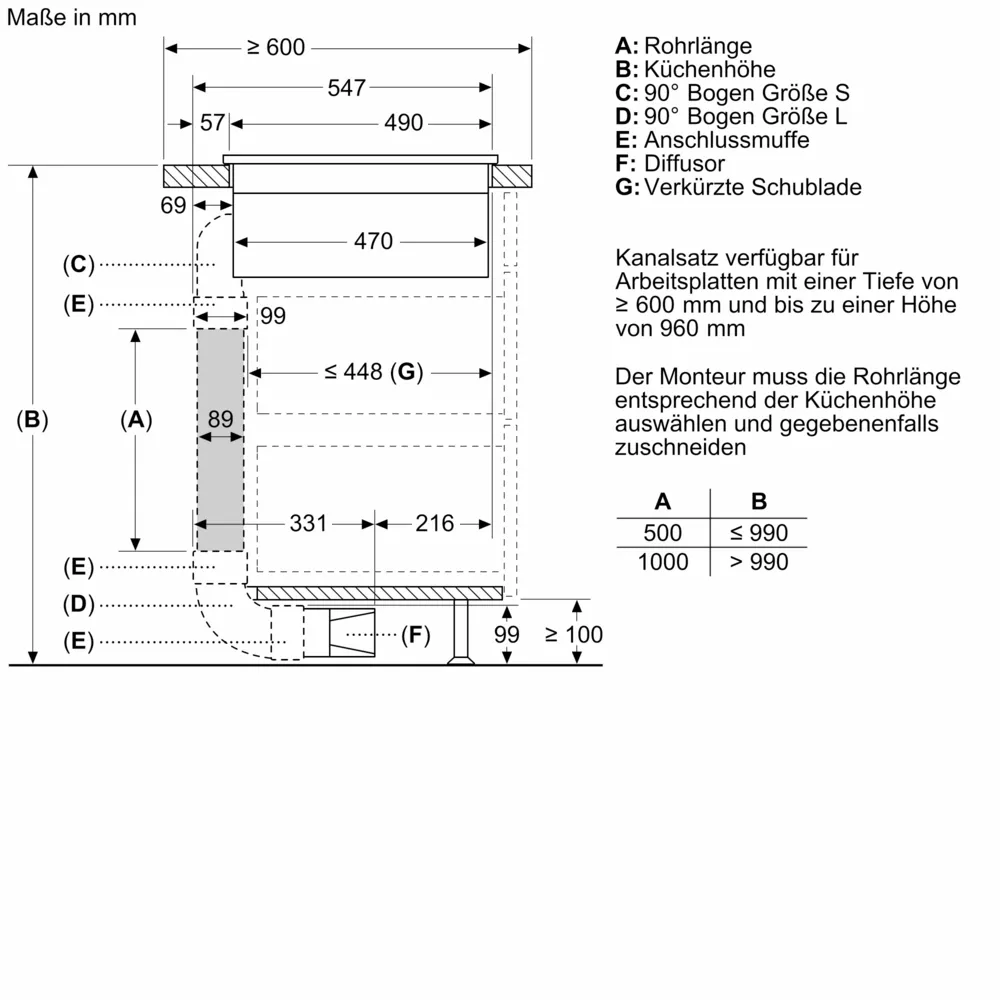16534427_Ducted_recirculation_exhaust_side_90_Bow_S_top_mounted_de-DE