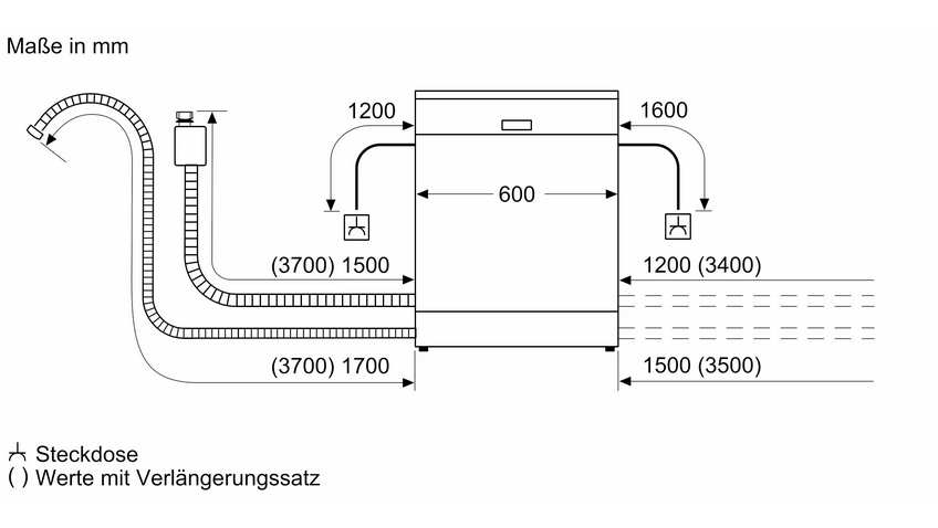 Screenshot-2024-08-12-at-16-52-21-S187TC800E-Geschirrsp-uler-vollintegrierbar-NEFF-AT
